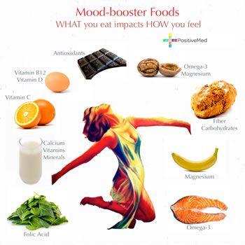 Mood Foods That Will Prep You For Any Situation